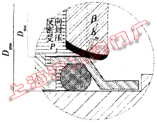 反向密封比压计算图（图 4）