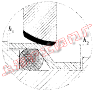 密封位置变化图（图 5）