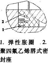 采用弹性胀圈的组合型唇式密封座示意图