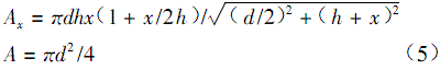 式（5）