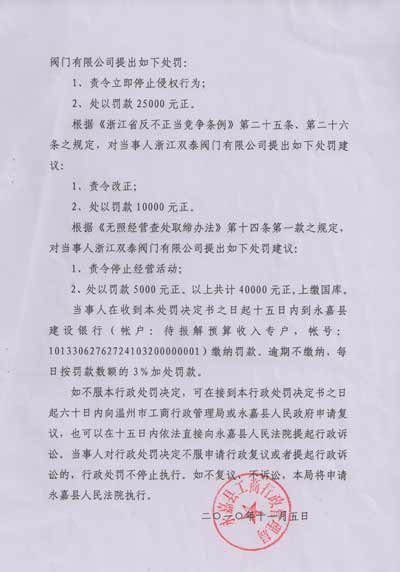 上海沪工阀门厂打假行动