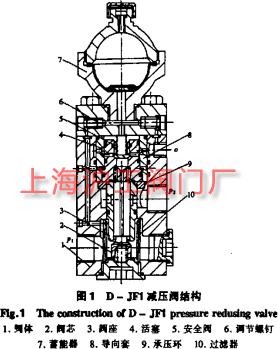 D-JF1 减压阀结构图
